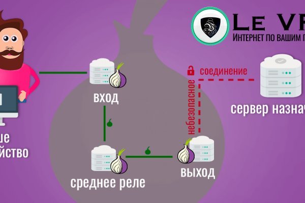 Кракен войти kraken darknet 2n com